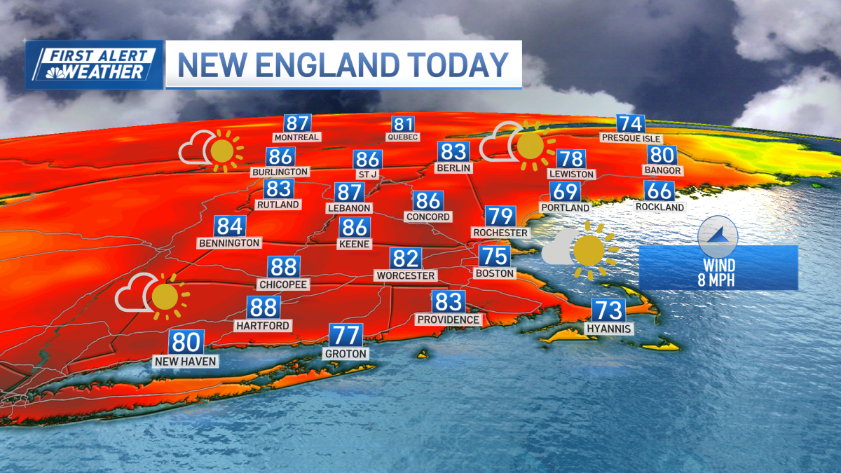Boston weather partly cloudy and warm, rain returns NBC Boston