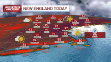 Scorching temps are visiting much of New England.