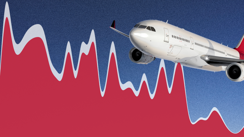 downward trend area chart against image of plane