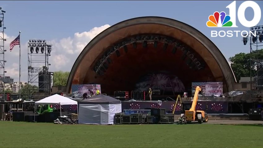 Safety plans for Boston Pops Fireworks Spectacular