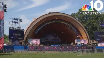 Keeping the July 4 Boston Pops Fireworks Spectacular safe for 2024