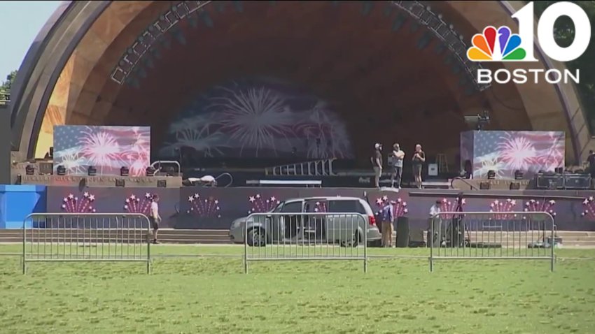 Safety preps for 4th of July celebration