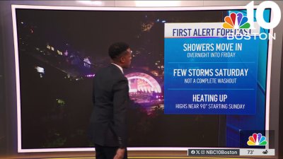 Forecast: Showers move in overnight into Friday