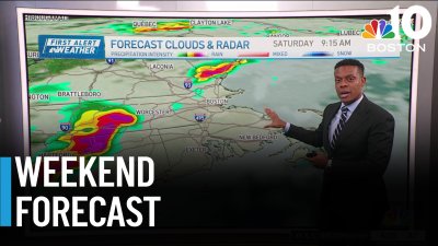 Forecast: Severe storms possible this weekend