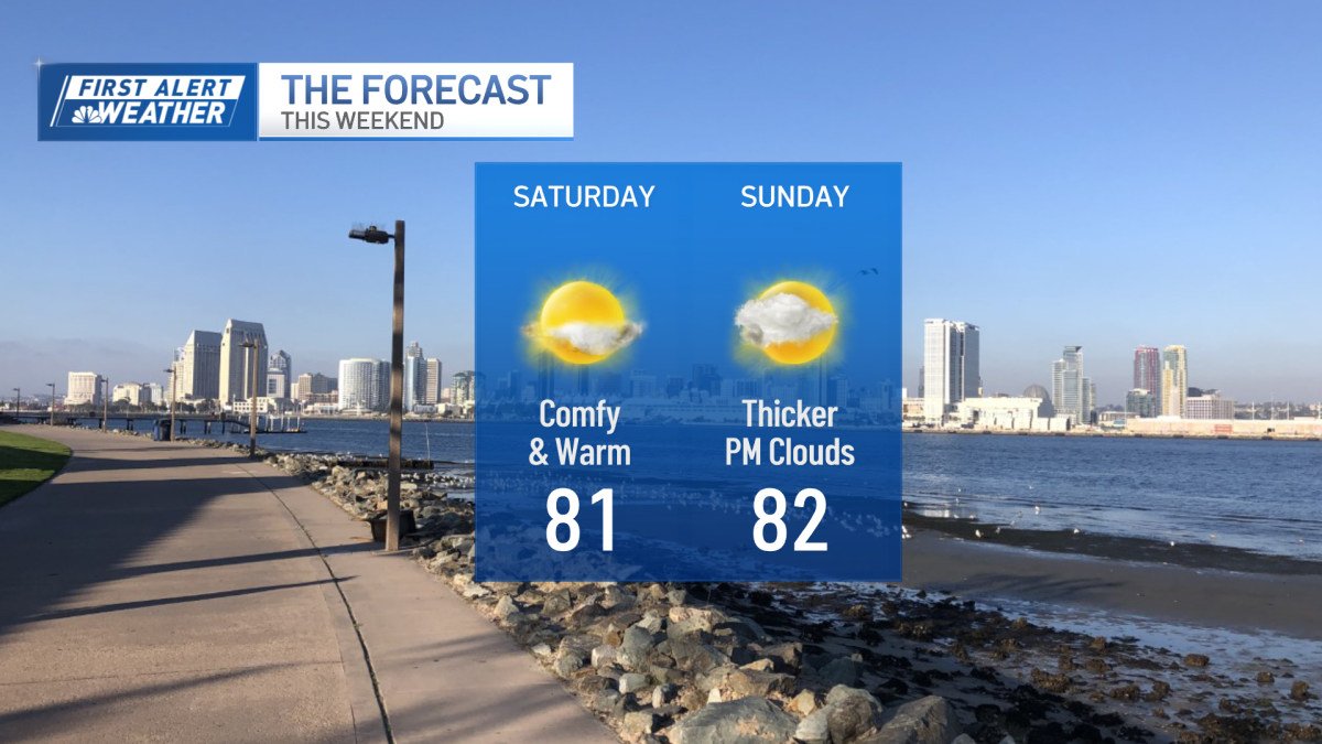 Boston weather: Warm and sunny weekend – NBC Boston