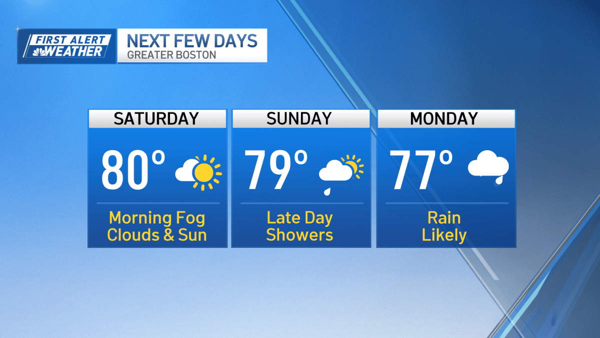 Boston weather: Foggy morning before warm Saturday afternoon – NBC Boston