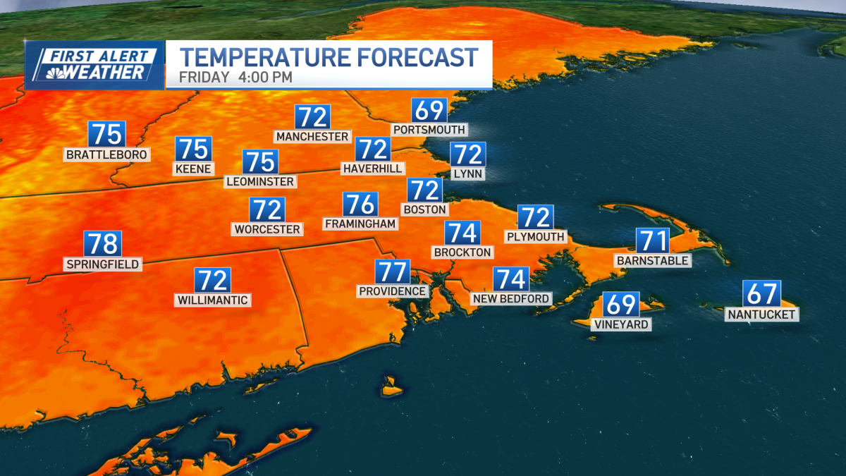 Boston weather Pleasant and sunny, rain on the way NBC Boston