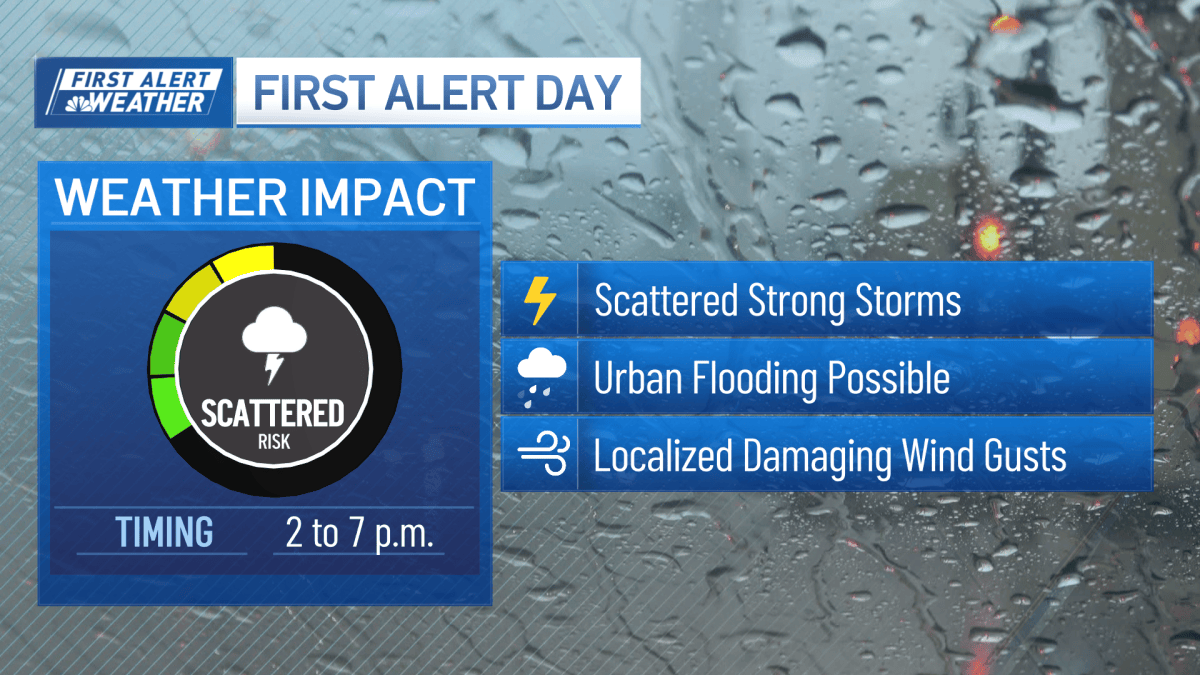 Severe storms in Mass. to bring heavy rain, wind damage and hail – NBC ...