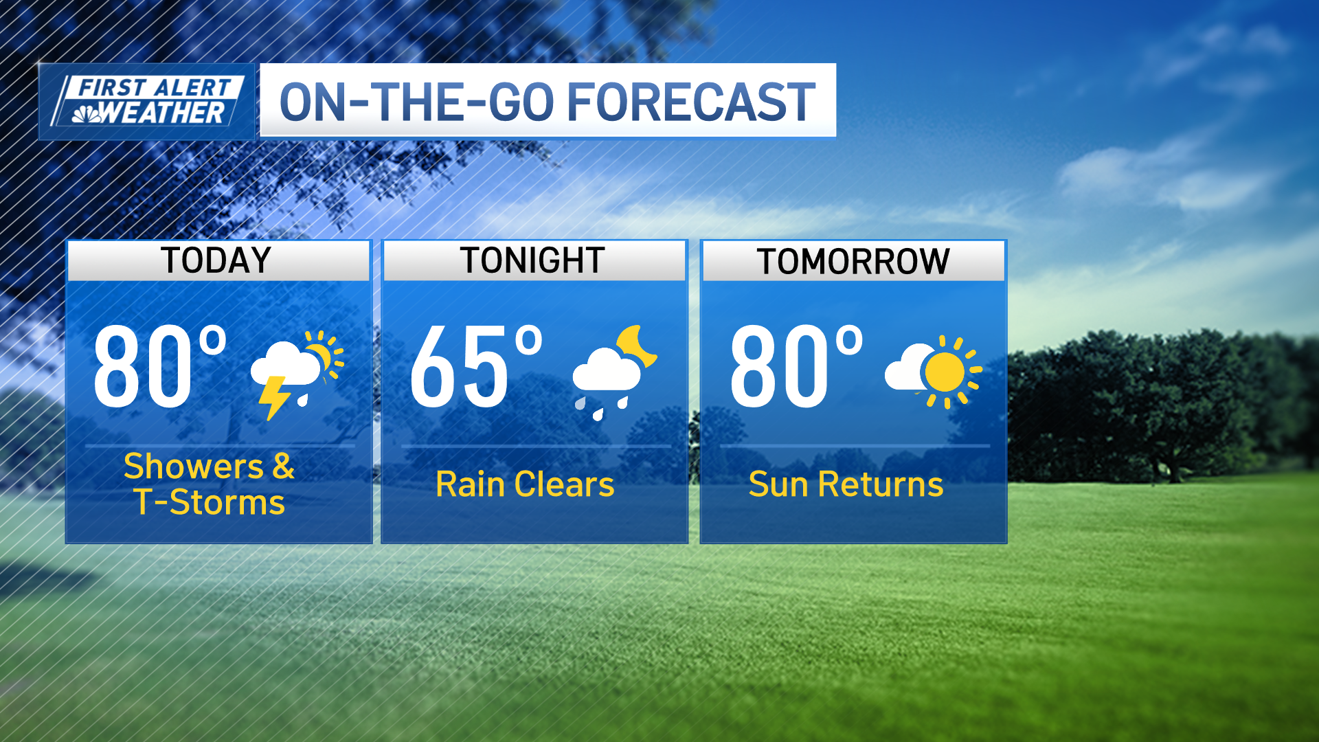 Boston hazy skies due to wildfires NBC Boston