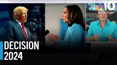 Analysis: Comparing what Trump and Harris want to do for housing and health care