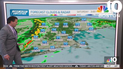 Forecast: Tracking a few showers this weekend