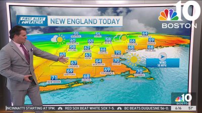 Forecast: Sunny, breezy today