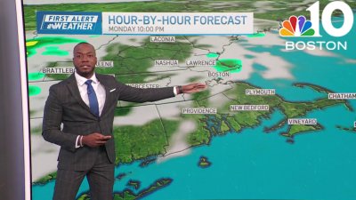 Workweek begins with a mix of sunshine and clouds