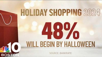 Holiday shopping 2024: Expect promotions to come early this year, expert says