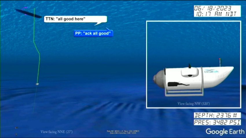 Screenshot of animation of titanic submersible