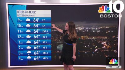 Weather forecast: Overnight temperatures in the 60s