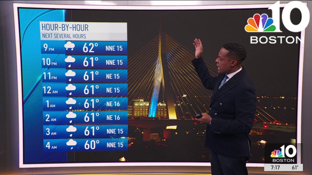 Weather forecast: Temperatures in the 60s – NBC Boston