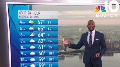 Comfortable, but cloudy, week ahead