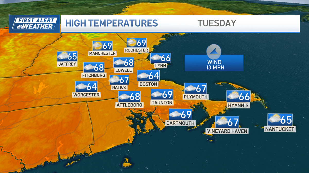 Boston MA weather forecast today: foggy and cloudy skies – NBC Boston