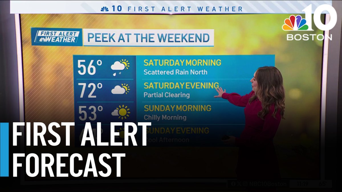 Beautiful fall weekend ahead despite chances for rain – NBC Boston