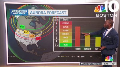 Forecast: Will we see the northern lights on Friday?