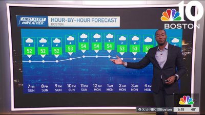 Forecast: Rainy Sunday on tap