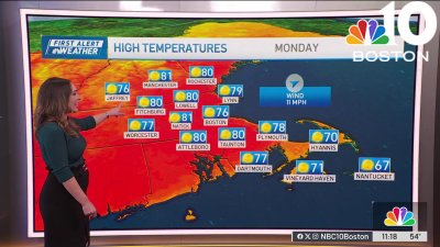 Forecast: Warm, pleasant conditions last through Wednesday