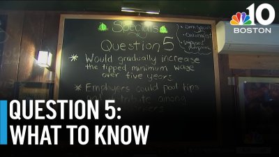 Mass. Question 5: What to know