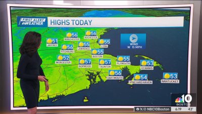 Sunny, dry conditions continue on Sunday in New England