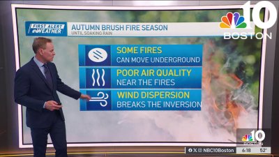 Brush fire season in New England until soaking rain