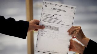 A ranked choice voting ballot