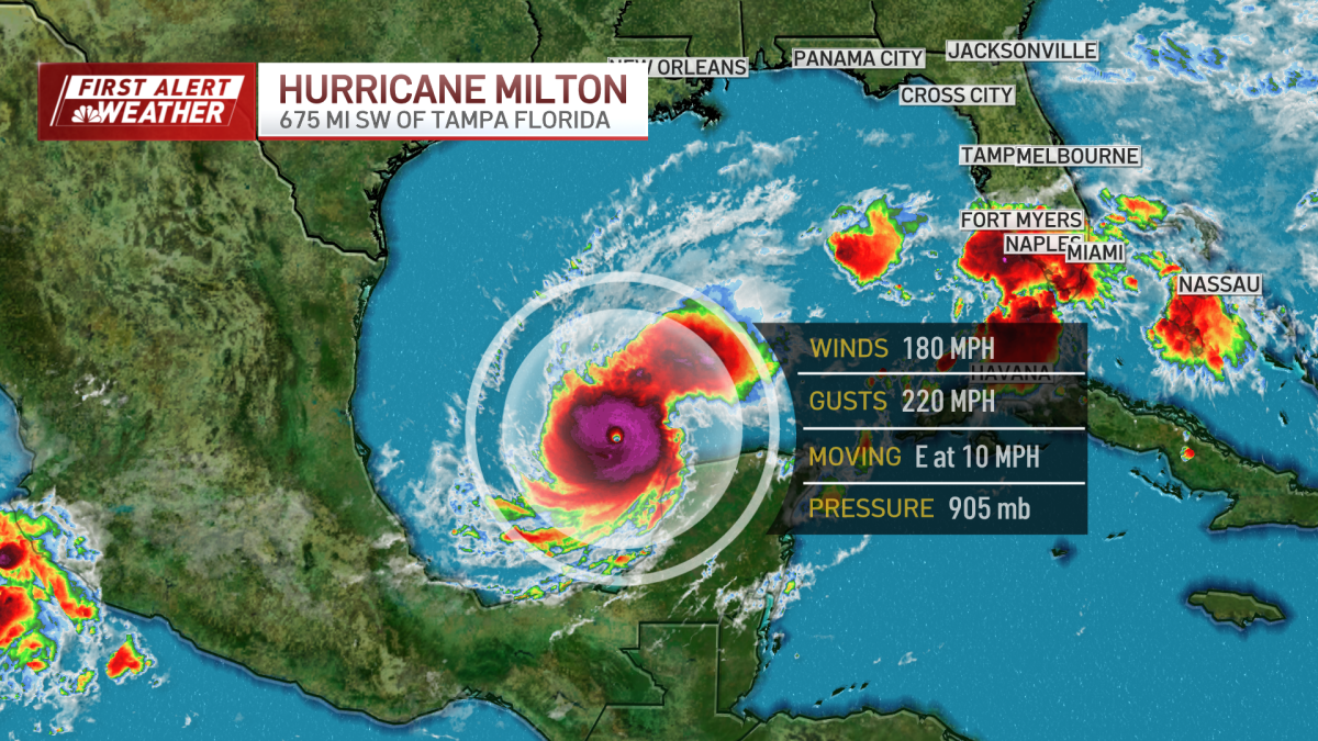 Hurricane Milton tracker: Where is it going to hit? – NBC Boston