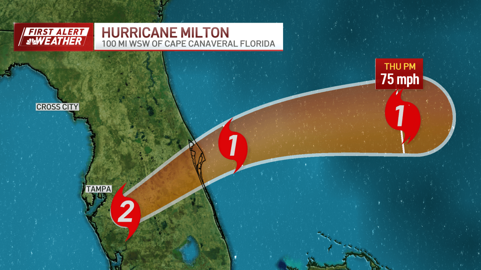 Hurricane Milton damage, aftermath: Millions of power outages in ...
