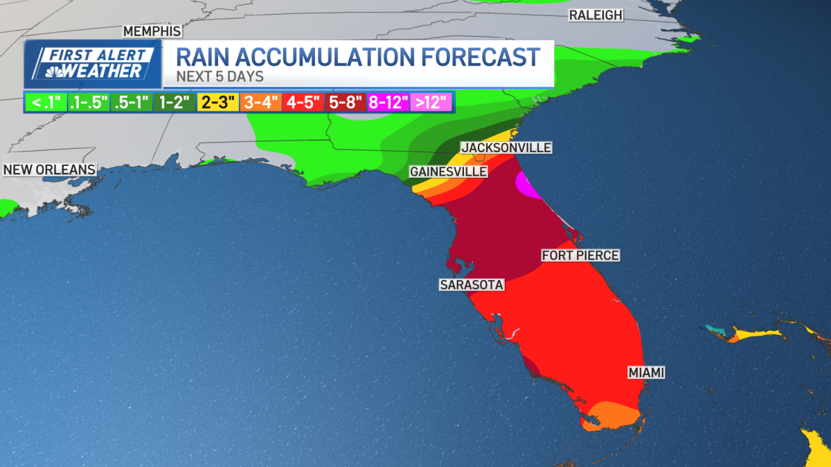 Hurricane Milton latest forecast NBC Boston