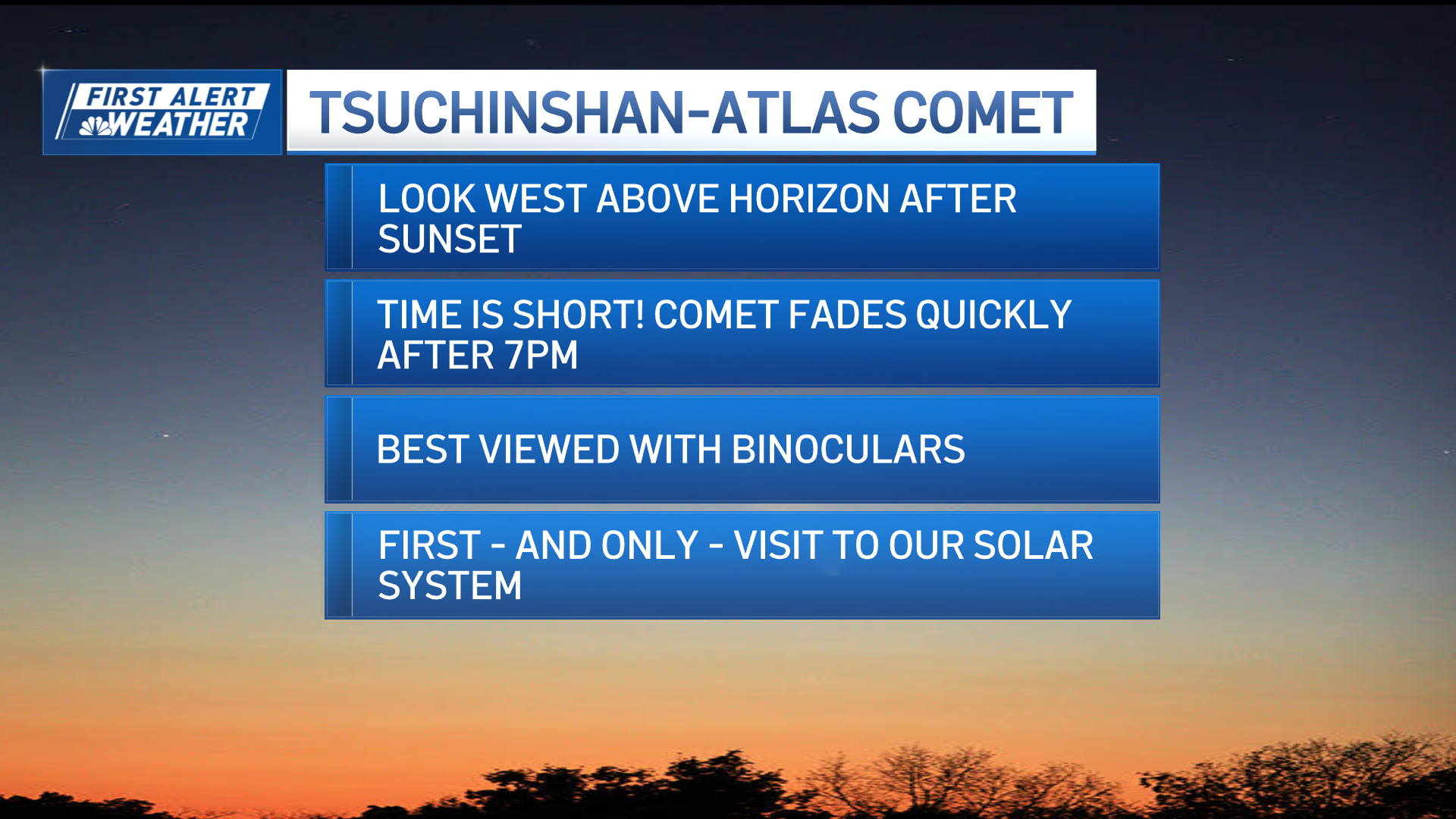 Boston MA weather forecast today Cold start warmer weekend NBC Boston