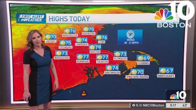 Forecast: Temps in the 70s, brush fire danger remains high