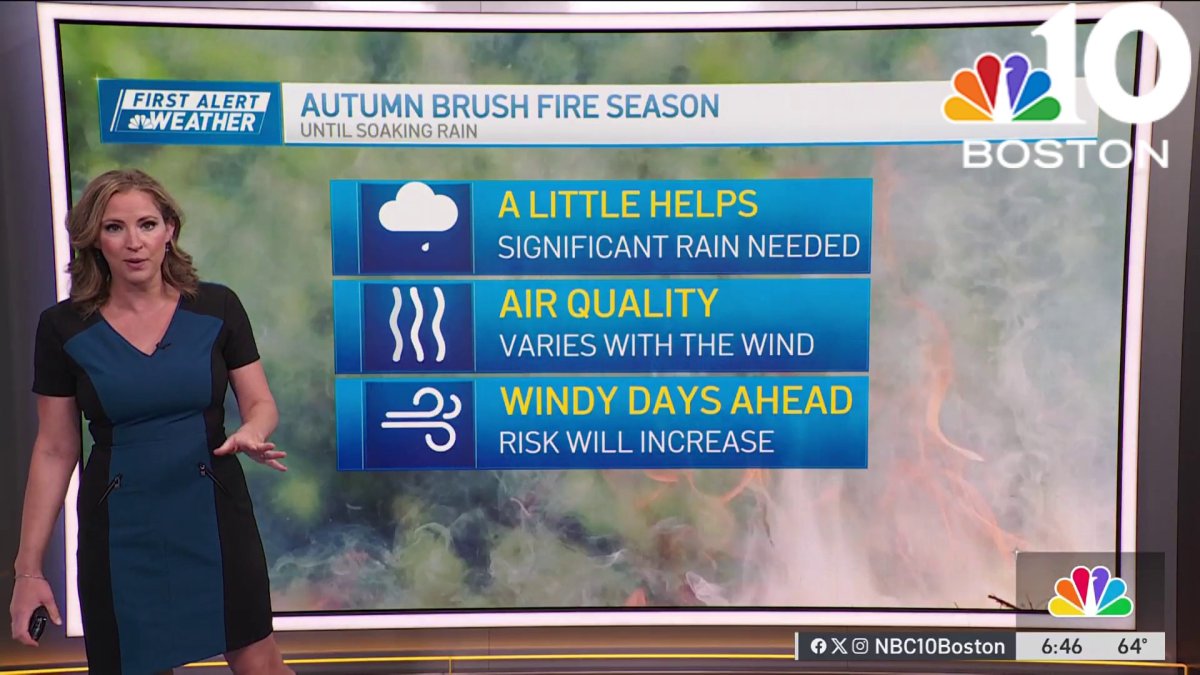 Forecast: Brush fire danger remains high – NBC Boston
