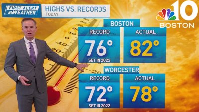 Boston smashes high temperature records for Nov. 6 | What's next?