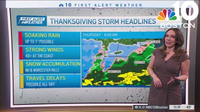 Forecast: Soaking rain, strong winds and snow on Thanksgiving