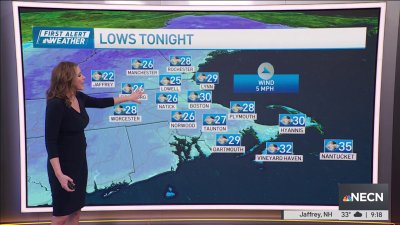 Cooler temperatures on Friday in New England