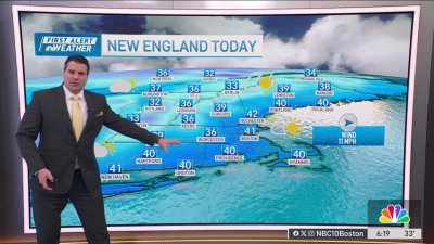 Cold temperatures to stick around on Saturday