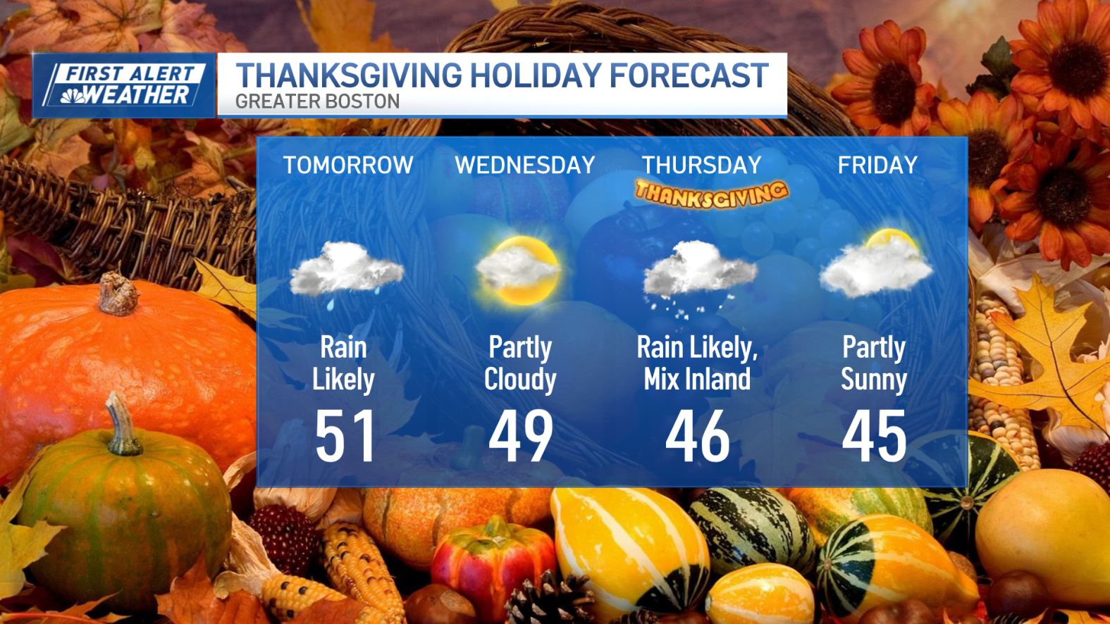Healthy thanksgiving turkey dinner Healthy thanksgiving turkey dinner