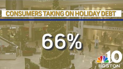 Are you sticking to your budget this holiday season? Tips for avoiding debt