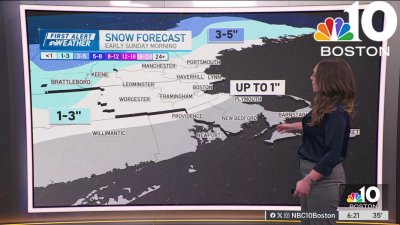 Forecast: Tracking a few flakes into Sunday