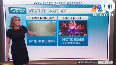 Forecast: Here's what to expect on New Year's Eve