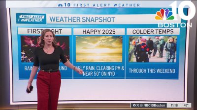 Forecast: What to expect on First Night and beyond