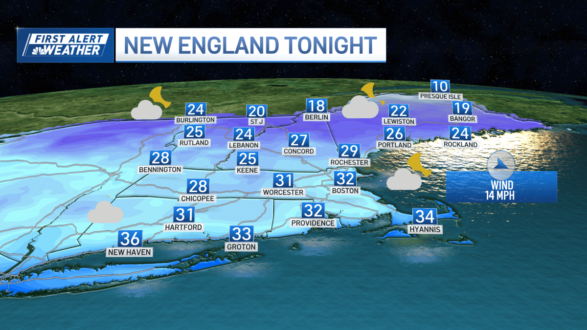 Snow Sunday New England Heavy Rain Wednesday – NBC Boston