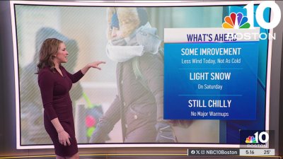 Forecast: Less windy, not as cold but still chilly