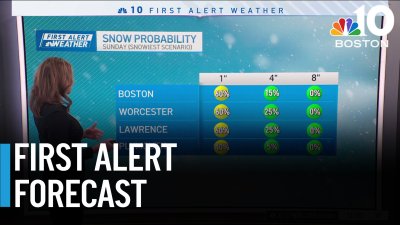 Forecast: Plowable snow is headed our way