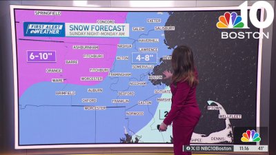 Forecast: Looking at winter storm's arrival Sunday